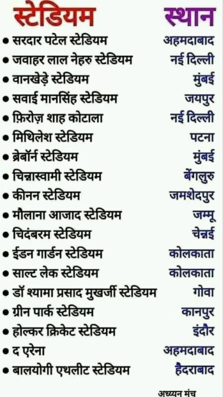 Uploaded Image